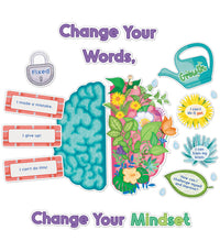 Carson Dellosa 47-Piece Bloom With a Growth Mindset Bulletin Board Set, Growth Mindset Classroom Decorations, Positive Sayings, and Growth Mindset Posters for Bulletin Board and Classroom Decor