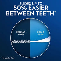 Oral-B Glide All-In-One Mint Flavor Dental Floss, 44 M, 6 Pk.