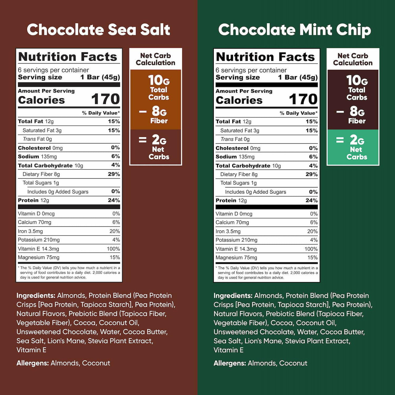 IQBAR Protein Bar Variety Pack, 12 ct.