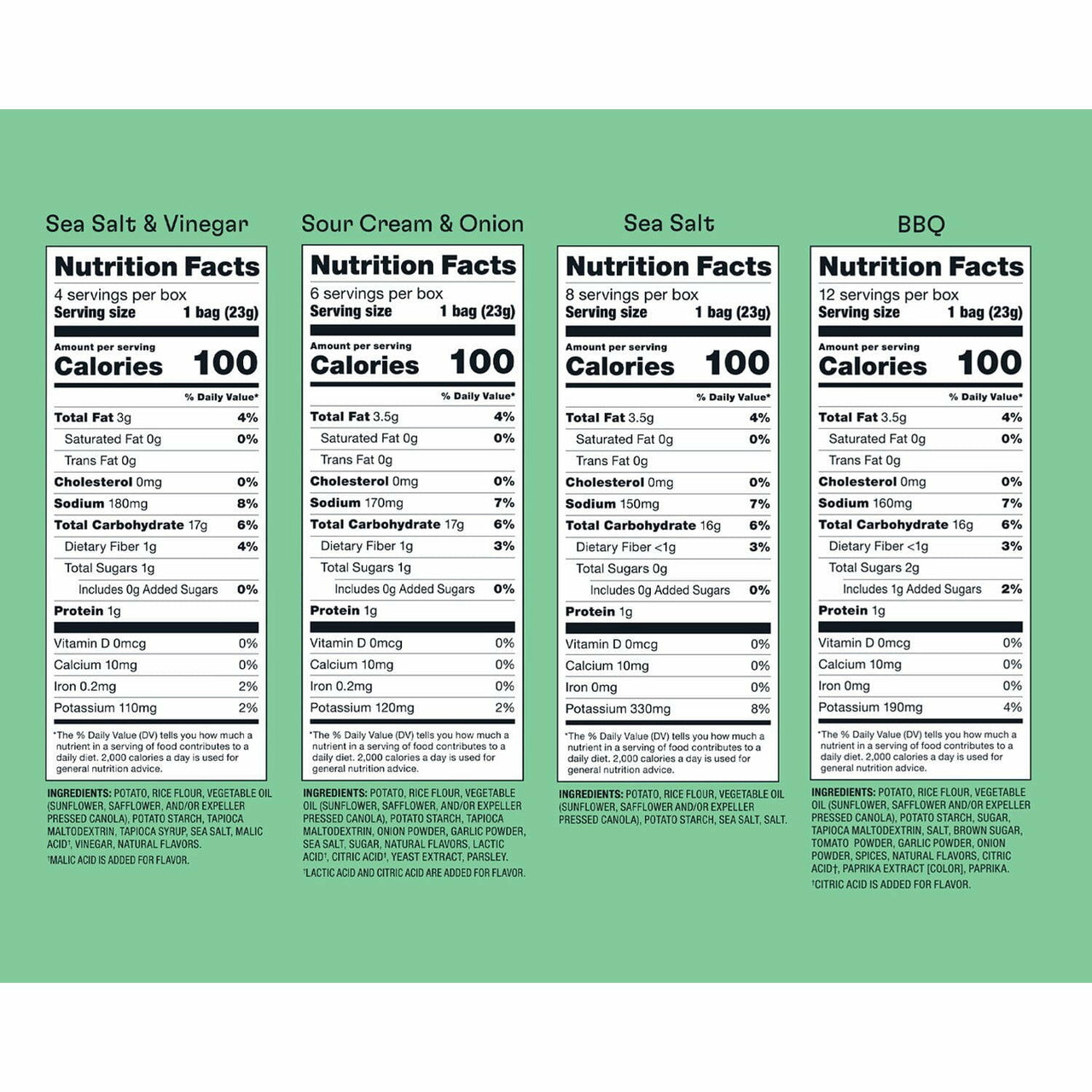 Popchips Variety Pack Chips, 0.8 oz., 30 pk.