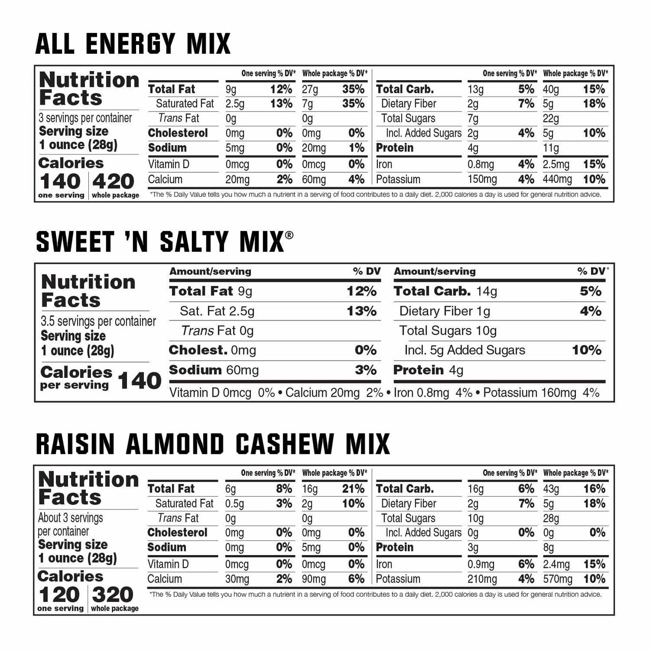 Kar's Nut & Fruit Mix Variety Pack Trail Mix, 1 oz., 18 pk.