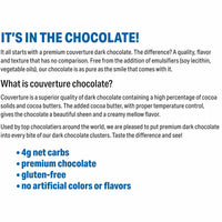 Gourmet Gatherings Dark Chocolate Keto Cluster, 16 oz.