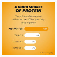 Wonderful Lightly Salted Pistachios, 48 oz.