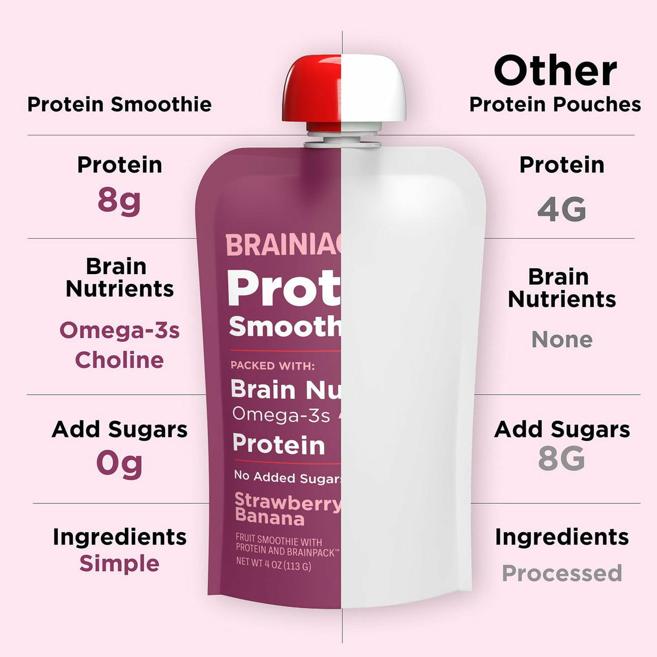 Brainiac Protein Smoothie, Strawberry & Banana, 4 oz., 20 ct.