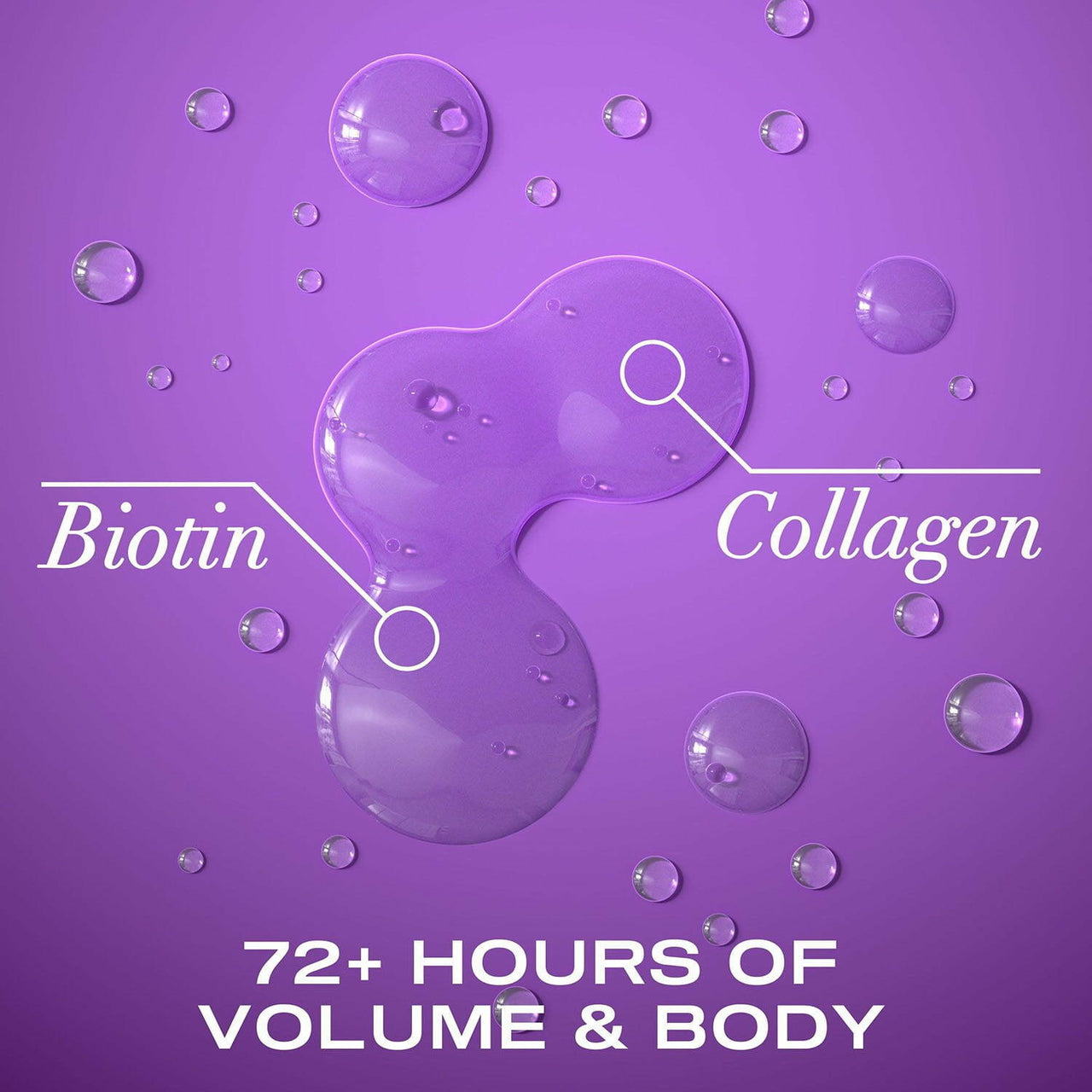 OGX Volume & Strength + Biotin & Collagen Shampoo, 40 fl. oz.