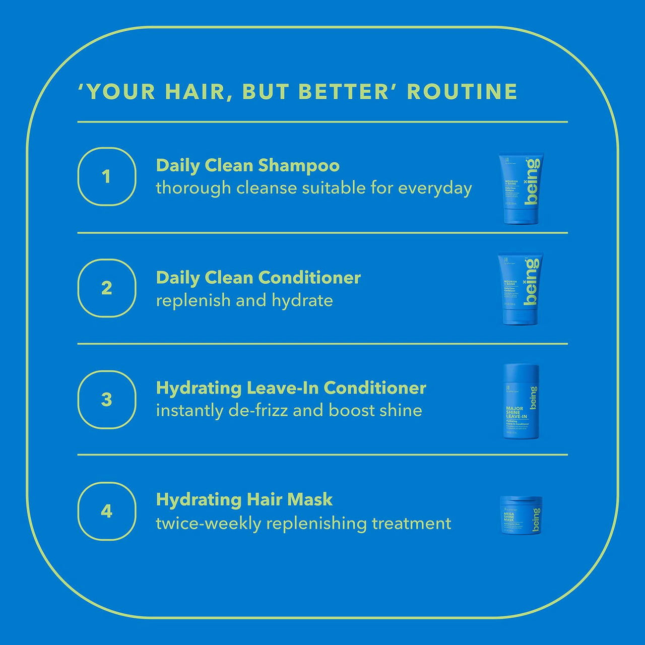 Being NOURISH + SHINE Shampoo & Conditioner Duo, 12 fl. oz., 2 pk.