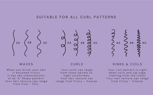 Fix My Curls, Curl Quenching Flaxseed Gelly for Styling Curly And Wavy Hair Low porosity 3A to 4A Curls, 200 gm