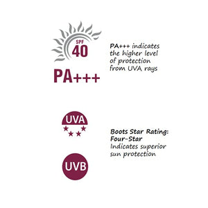 VLCC Sunscreen SPF 40 - 100 Grams Gel