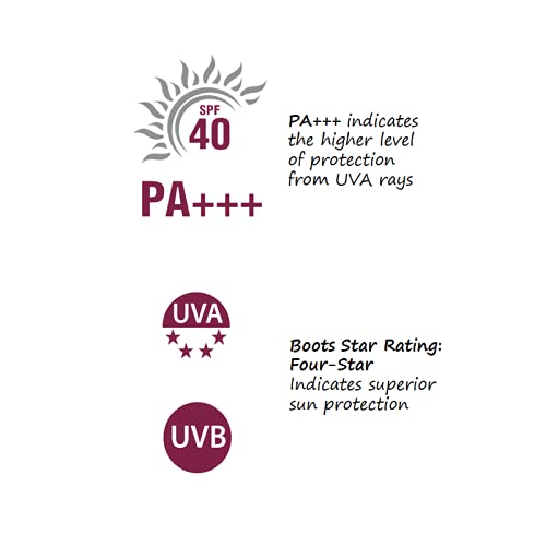 VLCC Sunscreen SPF 40 - 100 Grams Gel