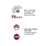 VLCC Sunscreen SPF 40 - 100 Grams Gel