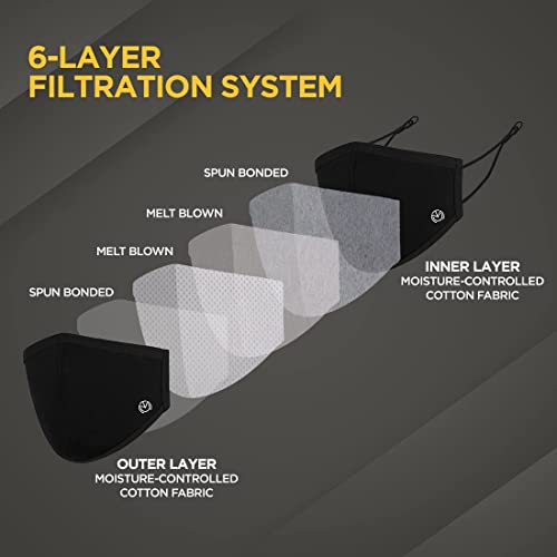 The Man Company Face Mask | 6-Layer Filtration System | 100% Ultra-Lightweight Cotton Fabric | Anti-Dust & Anti-Pollution | WHO-GMP Compliant