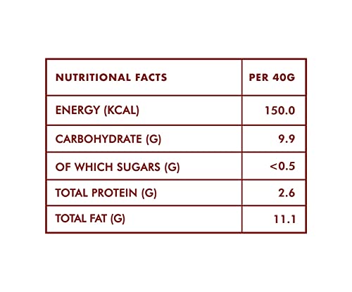 Zevic Sugar Free Roasted Coffee Beans Keto Chocolate, Sweetened with Stevia - Instant Energy 40 gm (Pack of 9)