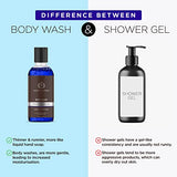 The Man Company Body Wash with Patchouli & Sea Salt | Soap Free Shower Gel for Deep Moisturization & Smooth Skin | SLS & Paraben-Free - 250 ml