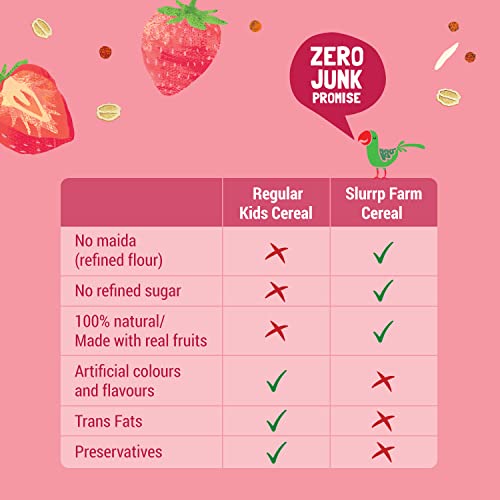 Slurrp Farm Baby Cereal, Ragi, Rice and Strawberry with Milk, Instant Healthy Food, NO Sugar NO Salt, Made with Natural Grains and Dates Powder, 200 g