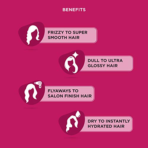 Livon Serum for Frizz-free, Smooth Hair, With Argan Oil & Vitamin E, 50 ml (Pack of 2), Transparent