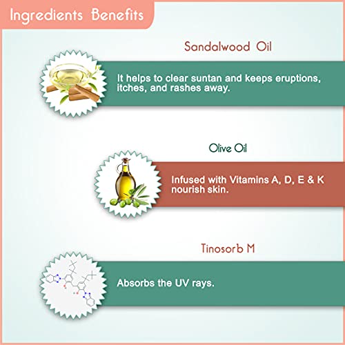 Keya Seth Aromatherapy, Schoolers Sunscreen SPF 30 PA++ for Kids Mineral Based Lotion -Paraben & Sulphate Free 50ml.
