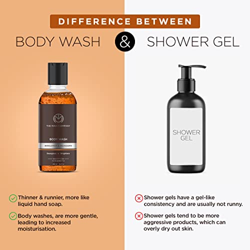 The Man Company Body Wash with Bergamot & Mandarin | Shower Gel for Glowing & Brightening Skin | Long Lasting Fragrance & Paraben-Free - 250 ml