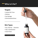 Minimalist 10% Vitamin C Face Serum for Glowing Skin, 30 ml | Highly Stable & Effective Skin Brightening Vit C Serum For Women & Men