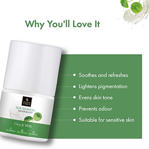 Good Vibes Cica & Milk Nourishing Deodorant Roll On, 50 ml | Bright & Sweat-Free Underarms Naturally With Avocado & Olive Oil | Controls Odour & Soothes Skin | No Parabens, Sulphates & Alcohol
