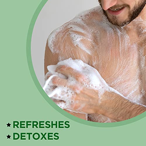 The Man Company Body Wash with Aloe Vera & Matcha | Soap Free Shower Gel for Glowing & Smooth Skin | SLS & Paraben-Free - 250 ml