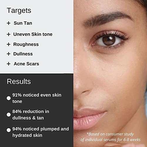 Minimalist De Tan Kit For Men & Women | Lactic Acid (AHA) Exfoliating Serum & Rosehip Oil + Vitamin C Glow Serum Combo