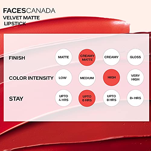 Faces Canada Velvet Matte Lipstick, Smooth one stroke intense color, Soft Matte finish, Enriched with Vitamin E, Hydrated lips all day, Brown Lip Color, Serenity Brown, 3.5 gm
