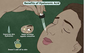 CHARCO - Skin To Internal Health's Hyaluronic Acid Powder, Cosmetic Grade "Molecular W. : 800 kda" ( Quantity :10 Gm) For Serum Making, Anti Ageing Beauty Formulations, Moisturizer & Lotion Making, & DIY Personal Care For Face, Hair, Skin & Body