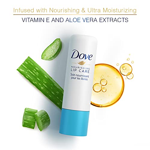 Dove Hydro Nourishing Lip Care with with aloe vera oil and vitamin E,Long lasting Lip Balm,24 hours Hydration, Imported,4.8gm,PO2, Blue