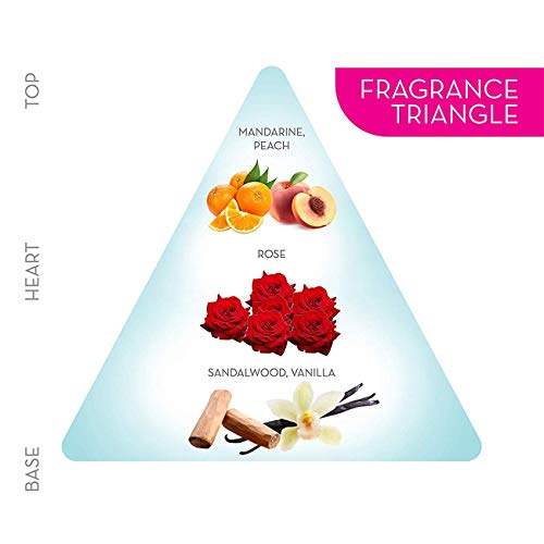 Engage W2 Perfume Spray for Women, 120ml