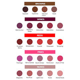 Faces Canada Ultime Pro HD Intense Matte Lips + Primer 1.4g Crushed Berry 04