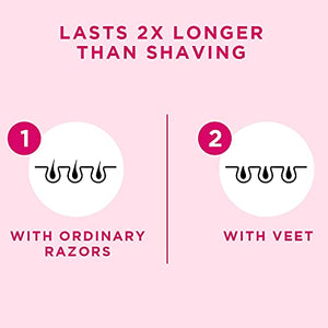 Veet Hair Removal Cream for Dry Skin, 50gm, Pack of 3