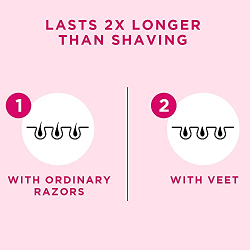 Veet Hair Removal Cream for Dry Skin, 50gm, Pack of 3