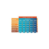 VLCC Sunscreen SPF 40 - 100 Grams Gel