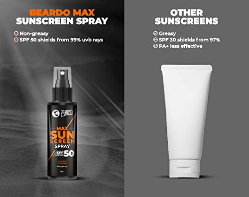 Beardo Max Sunscreen Spray SPF-50 P+++ for Indian men, 50ml | Non-greasy Sunscreen | Suitable for Oily, Acne Prone Skin | Oil Free Sunscreen