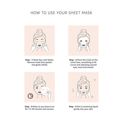 Solimo Face Sheet Mask, Peach