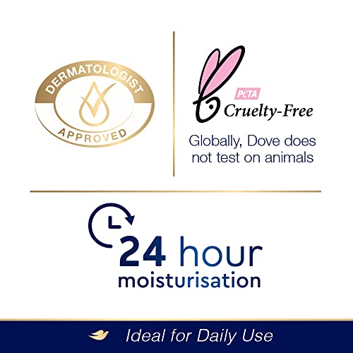 Dove Essential Nourishing Lip Care with Jojoba oil and Shea butter extract,Long lasting Lip Balm, 24 hours Hydration, Imported,4.8gm,PO2, Blue
