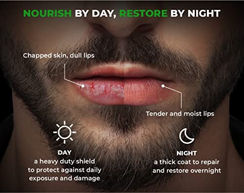 Beardo Hemp Lip Balm (7g) Lip Care for Dry & Chapped Lips | dark lips to lighten | moisturizes and repairs your lips