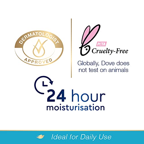 Dove Hydro Nourishing Lip Care with with aloe vera oil and vitamin E,Long lasting Lip Balm,24 hours Hydration, Imported,4.8gm,PO2, Blue