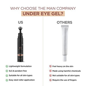 The Man Company Under Eye Cream Gel With Cooling Massage Roller For Dark Circles, Fine Lines & Puffy Eyes with Caffeine & Hyaluronic Acid – 15gm