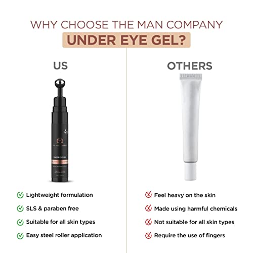 The Man Company Under Eye Cream Gel With Cooling Massage Roller For Dark Circles, Fine Lines & Puffy Eyes with Caffeine & Hyaluronic Acid – 15gm