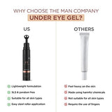 The Man Company Under Eye Cream Gel With Cooling Massage Roller For Dark Circles, Fine Lines & Puffy Eyes with Caffeine & Hyaluronic Acid – 15gm