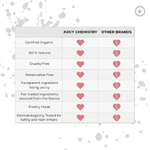 Juicy Chemistry Certified Organic Jojoba Oil, 30ml for Hair and Skin, Oil for Healthy Hair, Scalp and Glowing Skin, Carrier Coldpressed Oil for Women and Men