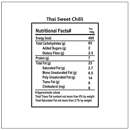 WONDERLAND FOODS (DEVICE) Roasted Makhana Thai Sweet Chilli Foxnuts, 200 g, 100 g Each