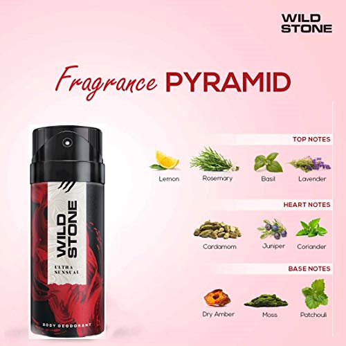 Wild Stone Edge and Ultra Sensual Long lasting Deodorants for Men, Pack of 2 (150ml each)