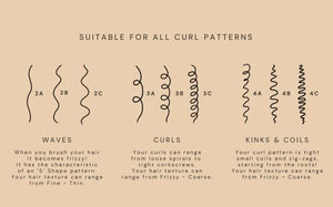 Fix My Curls, Curl Quenching Moisture Styling Bundle For Curly And Wavy Hair Low porosity 3A to 4A Curls, 50 G Each