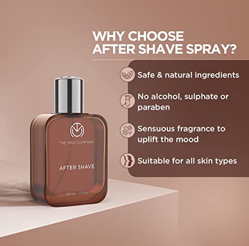 The Man Company After Shave Spray For Men with Aloevera & Menthol | Soothes, Calm, Fresh Skin | Post Shave Spray Lotion - 50ml