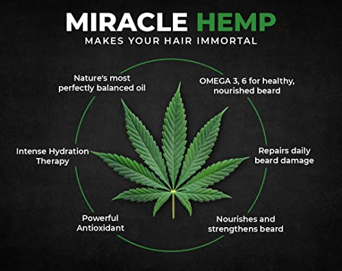 Beardo Daily Repair Hemp Beard Oil, 30 ml | Non-Sticky, Light Beard Oil for Men| Pleasant Fragrance | Miracle of Hemp Seed Oil | Repair
