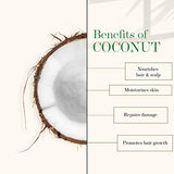 Good Vibes 100% Pure Coconut Cold Pressed Hair Oil, 200 ml, Carrier Oil For Hair Strengthening, Helps Reduce Breakage & Split Ends, Suited For All Hair Types, No Alcohol, Parabens & Sulphates
