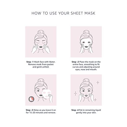 Solimo Face Sheet Mask, Strawberry