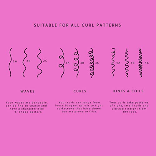 Fix My Curls, Defining Hair Gel for styling Curly And Wavy Hair High porosity 2A to 2C Curls, 250gm